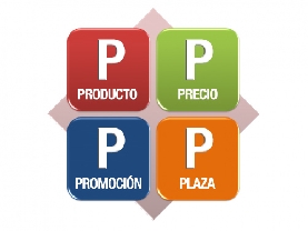 Las 4 ps de la mercadotecnia
